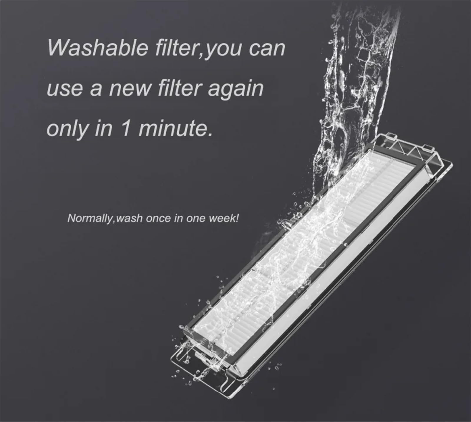 Kompatybilny Z Xiaomi 1/1S Wymiana Filtra Zmywalny Ponowne Użycie Łatwa Instalacja Akcesoria Do Odkurzaczy(2box)