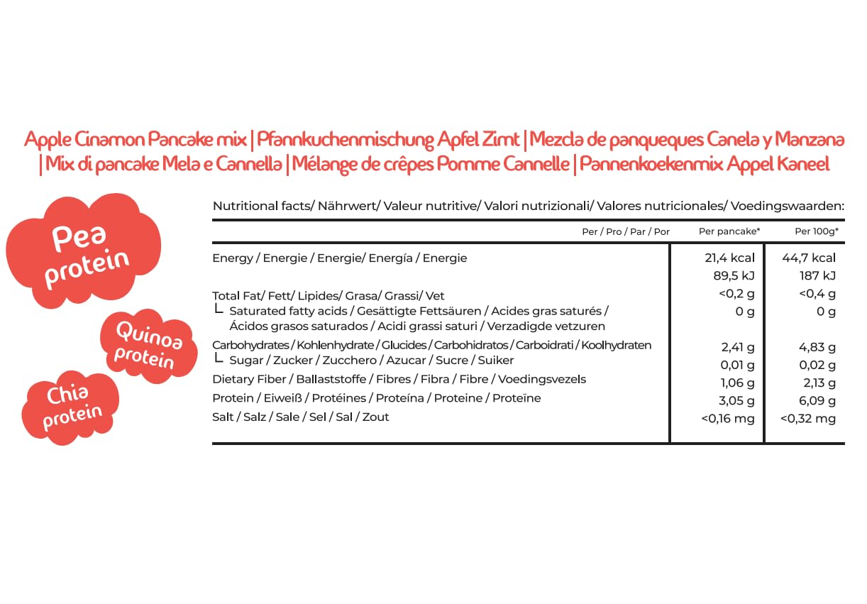 Cleanfoods 21 Kalorien Pfannkuchen l Pancake Apfel-Zimt Geschmack l 425g = 32 Pfannkuchen l 21 Kalorien pro Pancake l Konjak/Konjac Glucomannan l Zubereitung in 2 Minuten