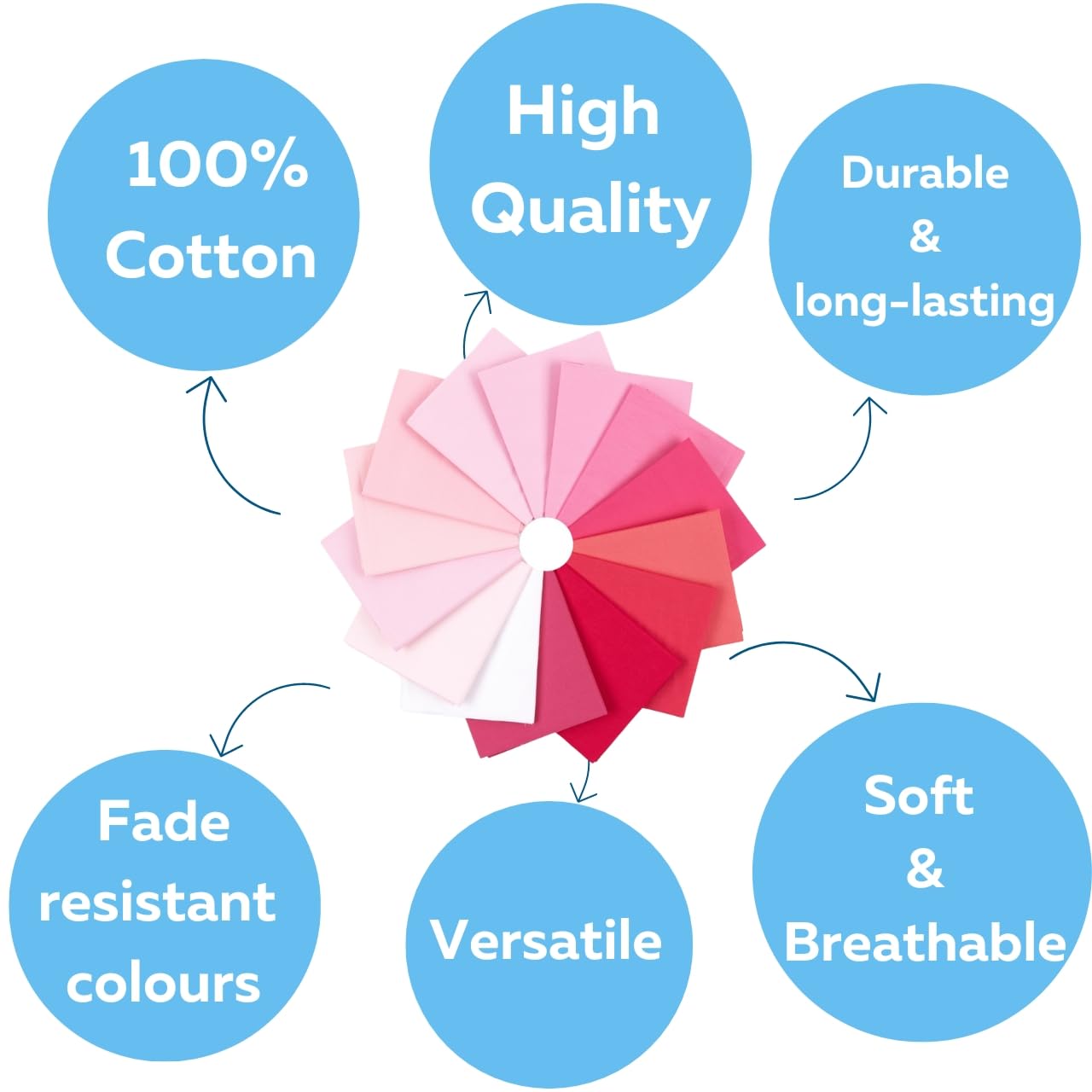 14 scampoli di tessuto in 100% cotone, perfetti per cucito, rivestimenti per il viso, progetti artigianali e patchwork, 53 cm x 46 cm (sfumature di rosa)