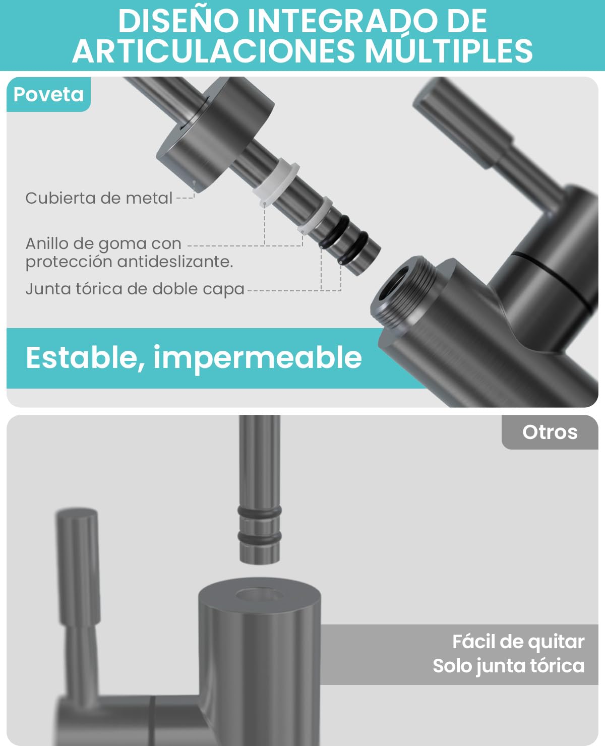 Grifo Osmosis Inversa, Grifo Cocina Para Agua Potable, Forma de L
