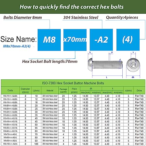 AMLOOPH M8 Bolts, M8 X 70mm Hex Socket Button Head Machine Bolts/Screws - Image 3