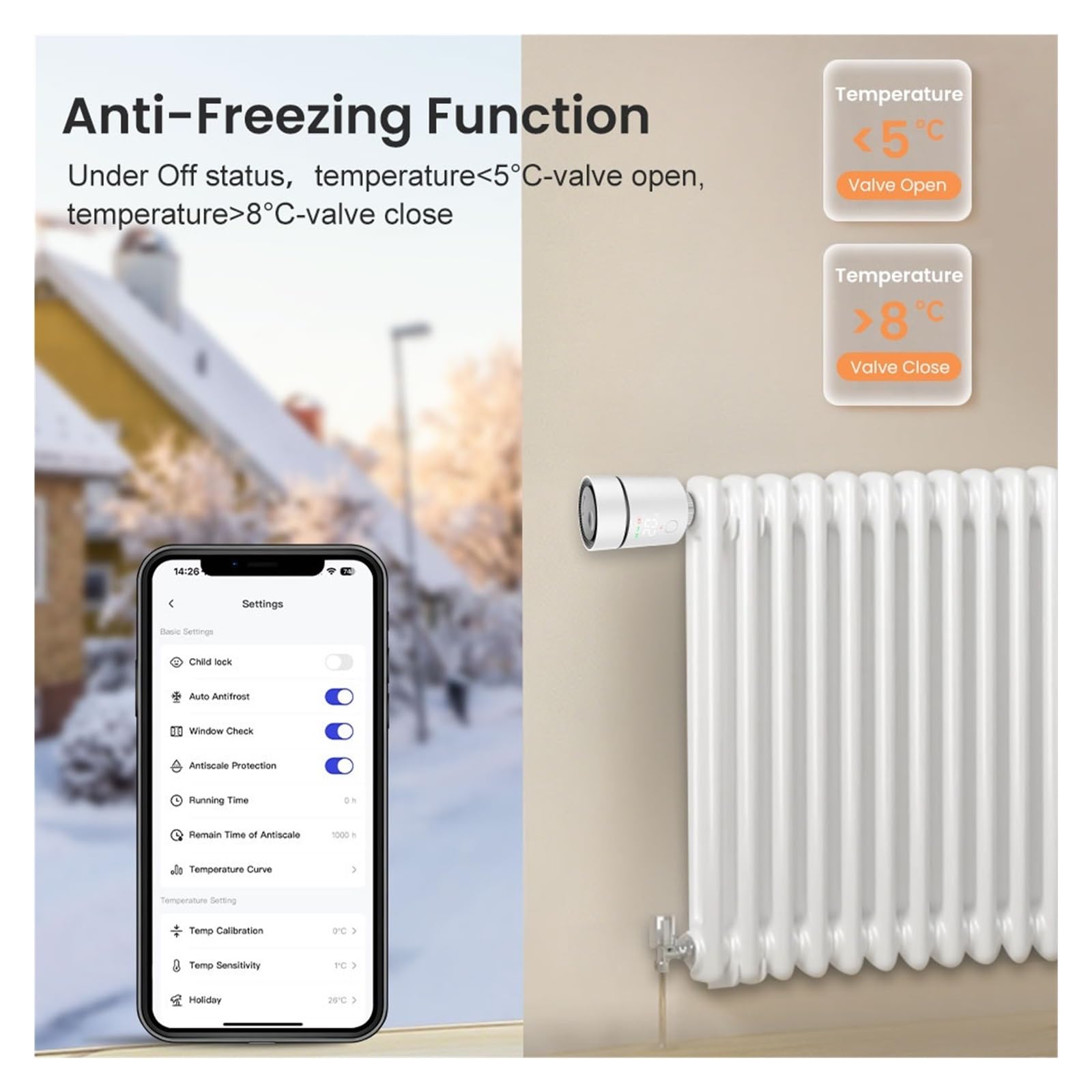 Zigbee3.0 Termostatyczny Siłownik Grzejnikowy, Inteligentny Regulator Temperatury TRV Do Zaworów Termostatycznych OszczęDza Energię I Koszty Ogrzewania(6PCS)