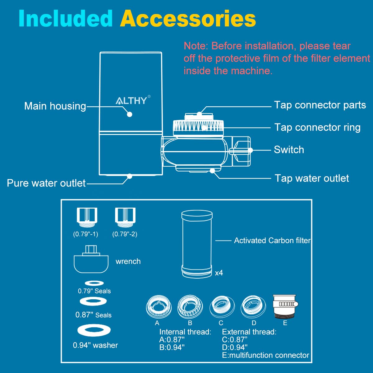 ALTHY T1 Filtro de Agua Para Grifo,Sistema de Filtración de Fibra de Carbón Activado de 400 Galones,sin BPA, Elimina el Cloro,los Metales Pesados y el Mal Sabor (4 Filtro Incluido) | Purificador grifo sin BPA | Certificado reduce cloro, metales pesados y