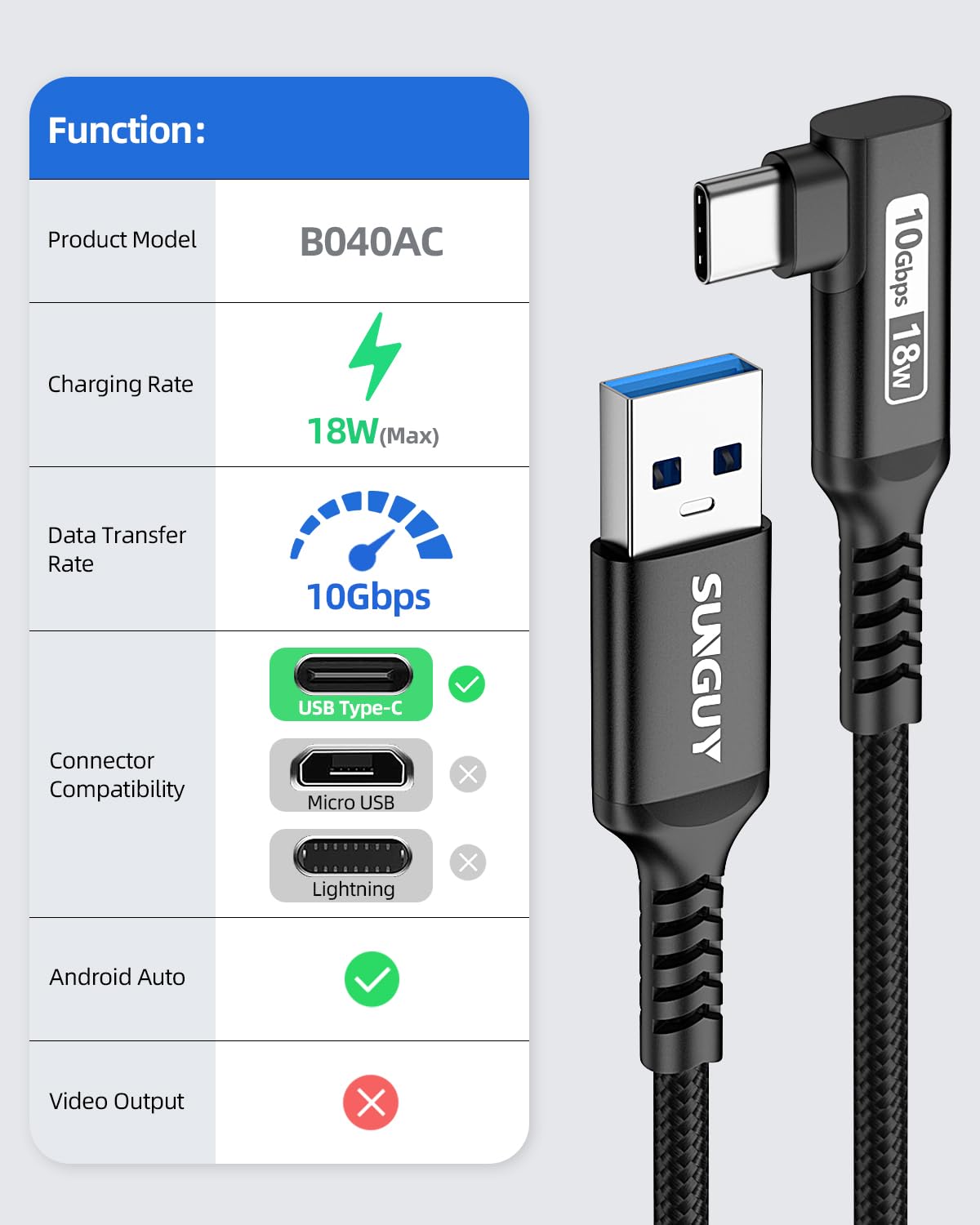 SUNGUY Cavo USB C 90 angoli, 25 cm, 10 Gbps, USB 3.1 Gen 2, USB a USB C, cavo di ricarica e dati compatibile con Android Auto, iPhone 16/15 Pro Plus/Max, Galaxy S22, SSD, Huawei P30/P20, Xiaomi nero