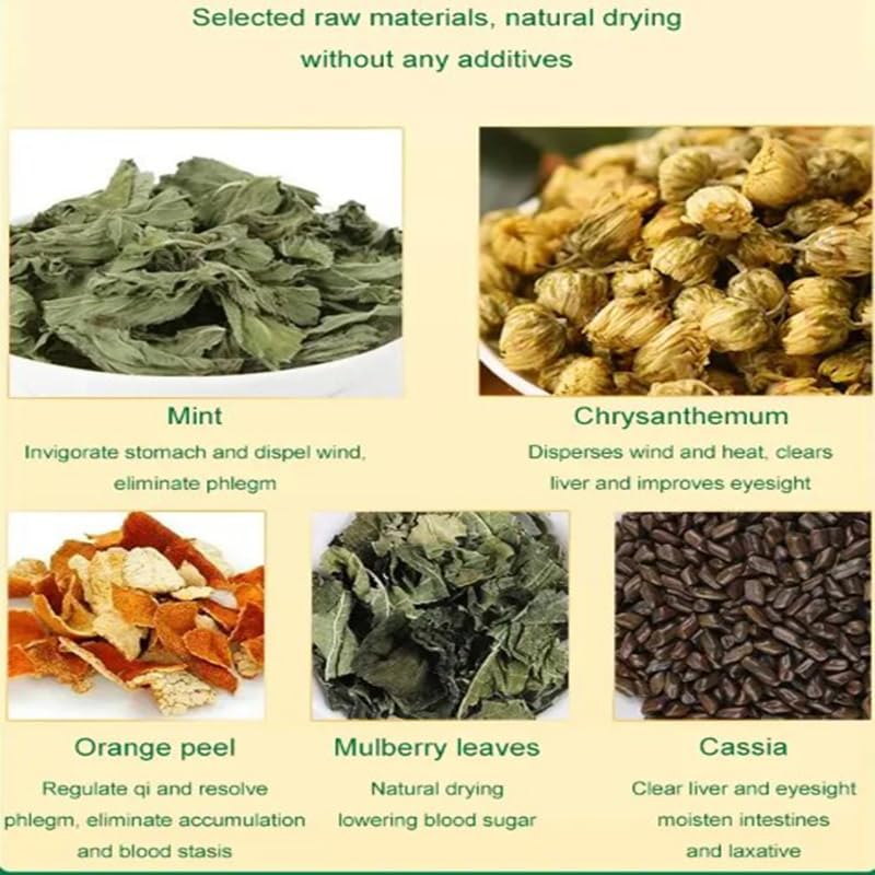 Miniatura 3 de Té de hígado de hierbas, té de protección hepática de hierbas, té verde de tres hierbas, té de protección hepática, té chino de limpieza de hígado,