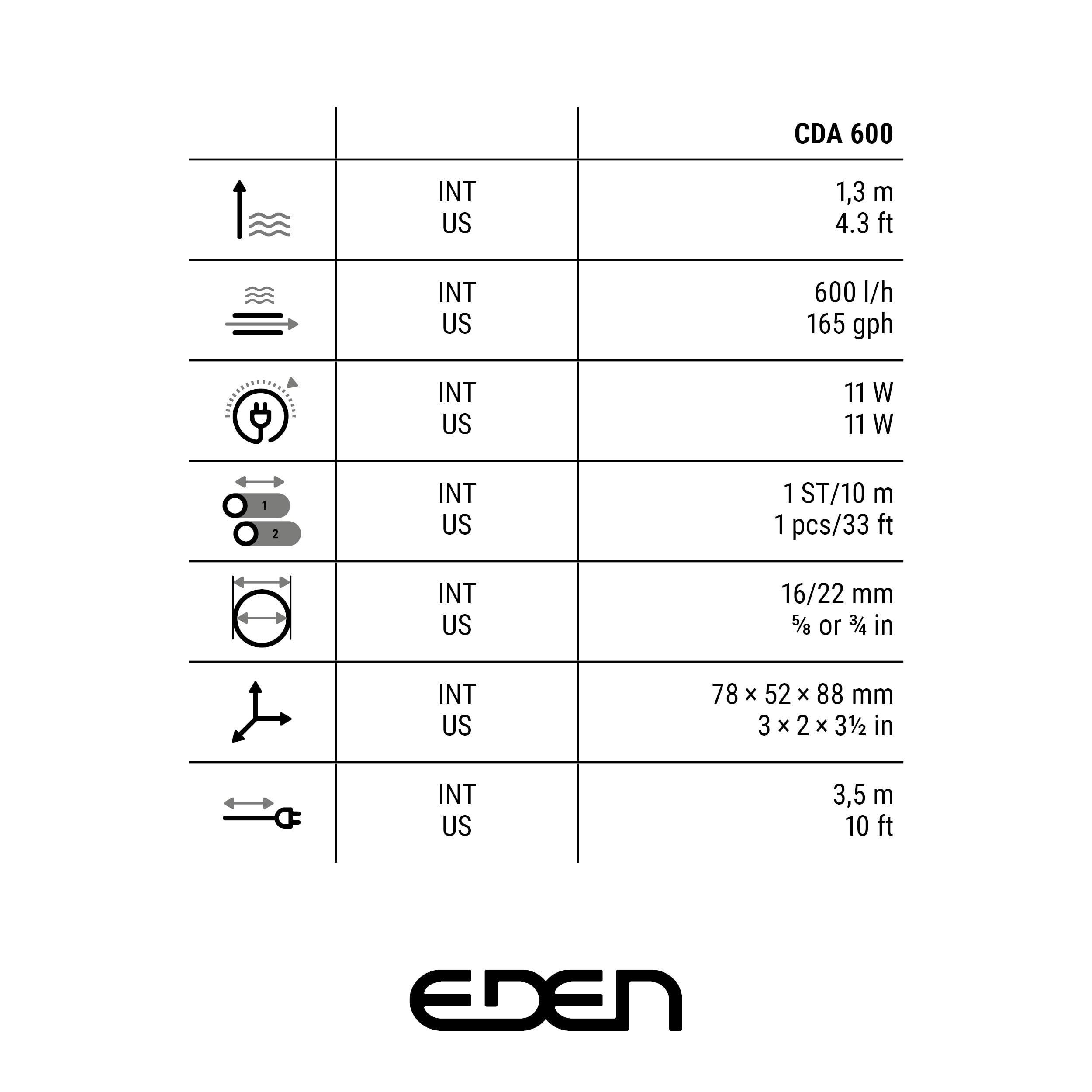 Eden 94235 CDA 600 Wasserwechselsystem Komplettset für einen schnellen und leichten Aquarium Wasserwechsel inkl Aquarium Pumpe, 10m Aquarium Schlauch und Saugnäpfen