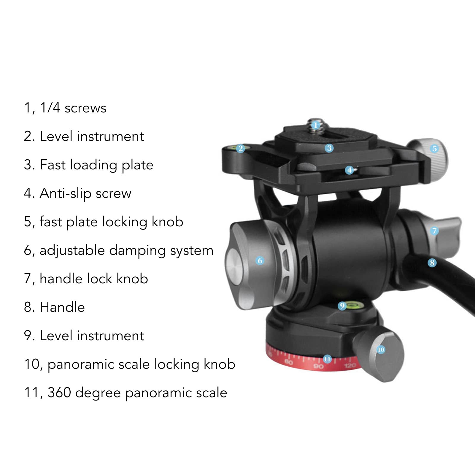 Cabeza de trípode panorámica, Cabeza de Bola hidráulica para videografía con Fluido, Compatible con cámaras SLR y DSLR, rotación de 360 Grados, construcción en aleación de Aluminio