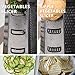Professional Box Grater,Nonstick Coating Stainless Steel with 6 Sides - Vegetable Chopper, Kitchen Cutter, Shredder for Cheese & Vegetables (6-in-1)