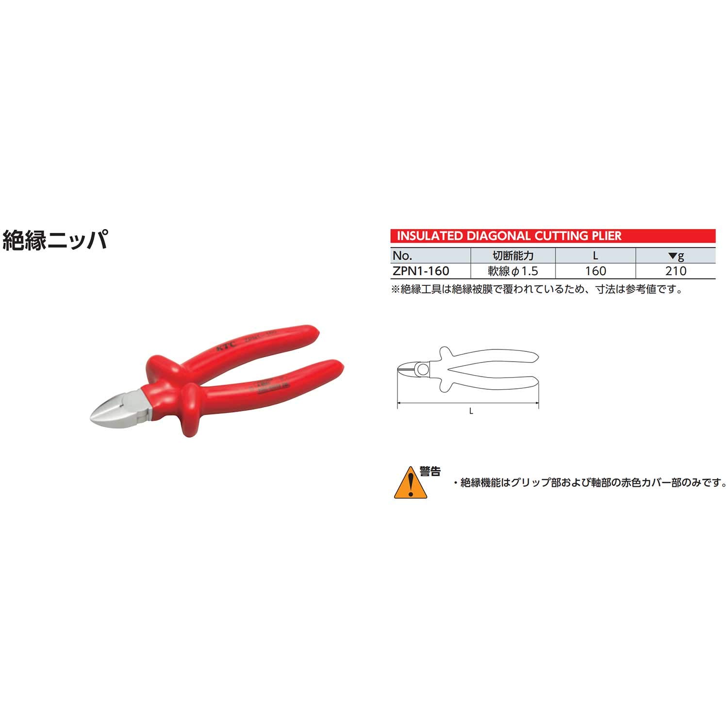 Cortland Fisherman's Line Snipper