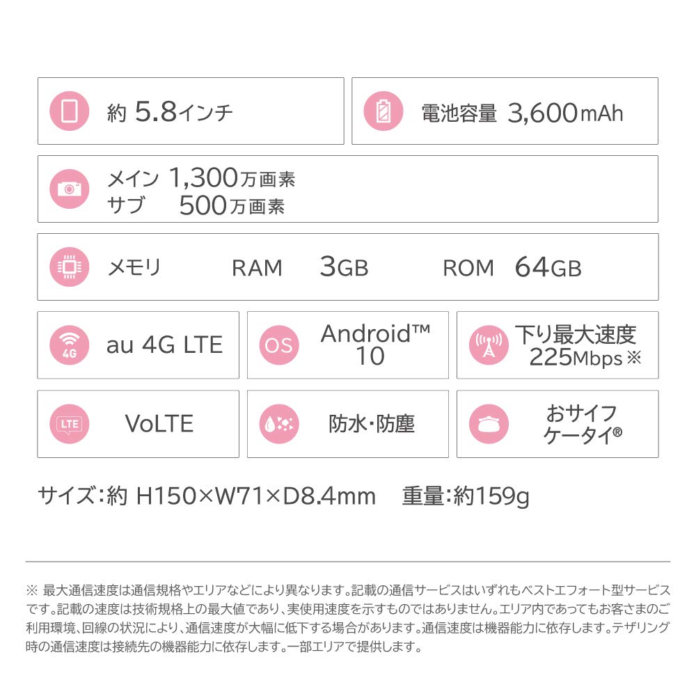 Amazon.co.jp: 【UQ mobile】Galaxy A21 ブラック ※回線契約後