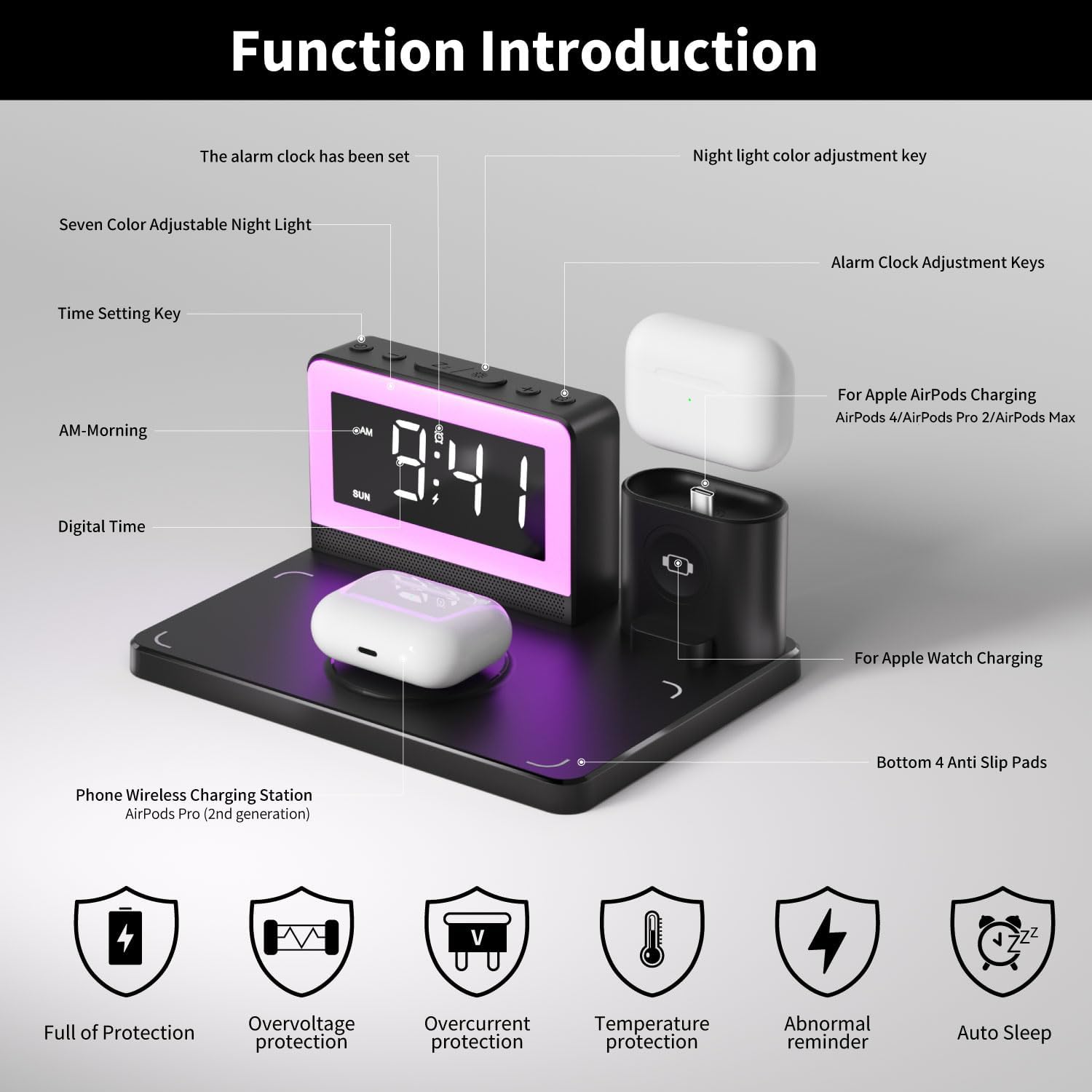 Stazione di ricarica rapida wireless, sveglia 7 in 1 con supporto per caricabatterie wireless, dock di ricarica per dispositivi Apple e Samsung Galaxy, per iPhone Watch e Airpods (nero)