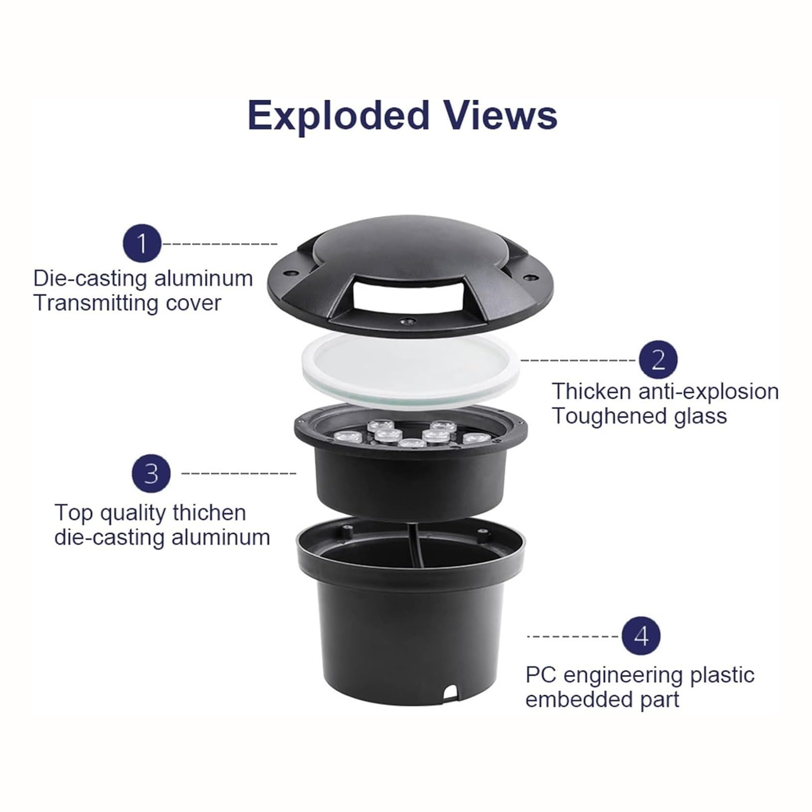 Lampada da terra a LED Lampada sotterranea a emissione laterale for esterni, Faretto da incasso a luce calda, Luci paesaggistiche da giardino impermeabili IP67(6W,1 Sided)