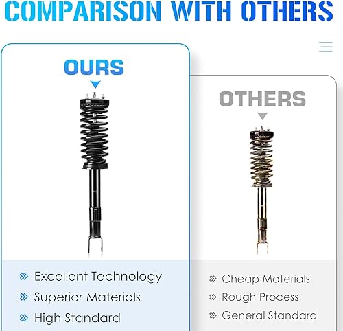Miniatura 7 de Amortiguadores delanteros y traseros izquierdo y derecho con resortes helicoidales para Chrysler 300 2005-2010, Dodge Charger 2006-2010, Magnum RWD