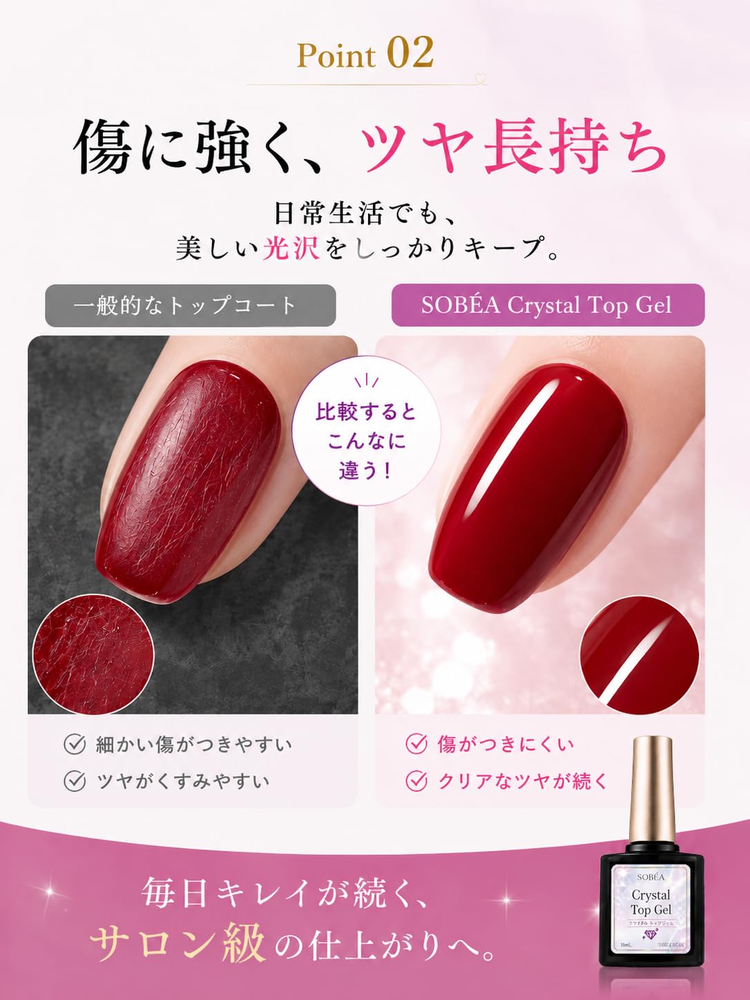Amazon | SOBÉA トップジェル 10ml 高艶 ノンワイプ ジェルネイル用