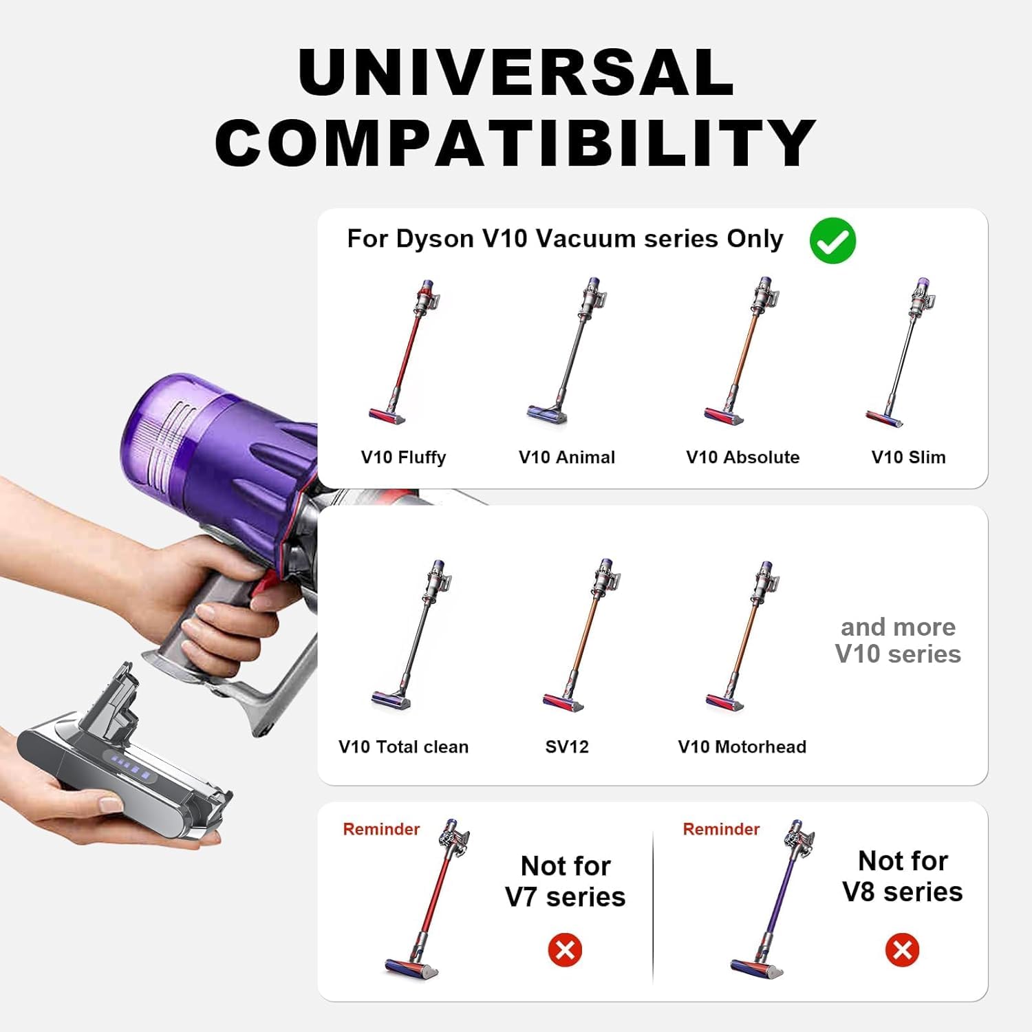 Améliorée V10 SV12 Batterie de Remplacement pour Dyson V10 Aspirateur