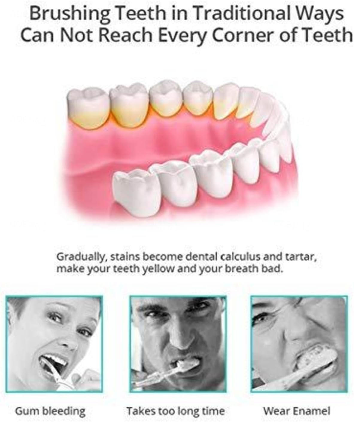 VIDECOR Automatic Electric Toothbrush for Adults, 360 Degree Ultrasonic Electric Toothbrush, 100% Food Graded Silicone Electric Travel U Shape Toothbrush,White