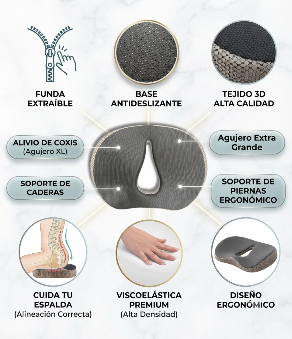Cuscino ortopedico in memory foam, sollievo dal dolore alla schiena e al coccige, cuscino anti-decubito Cuscino per emorroidi, lombalgia, sollievo immediato dal dolore. Migliora la postura.