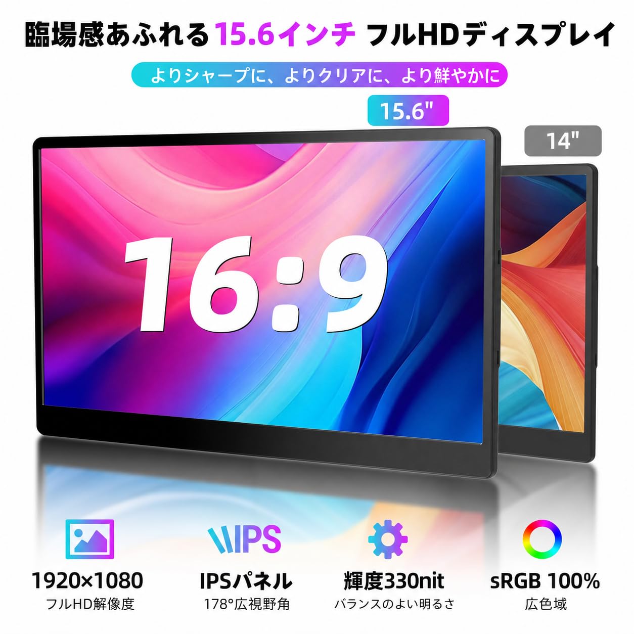 Amazon.co.jp: モバイルモニター 15.6インチ FHD IPS非光沢 独立式卓上