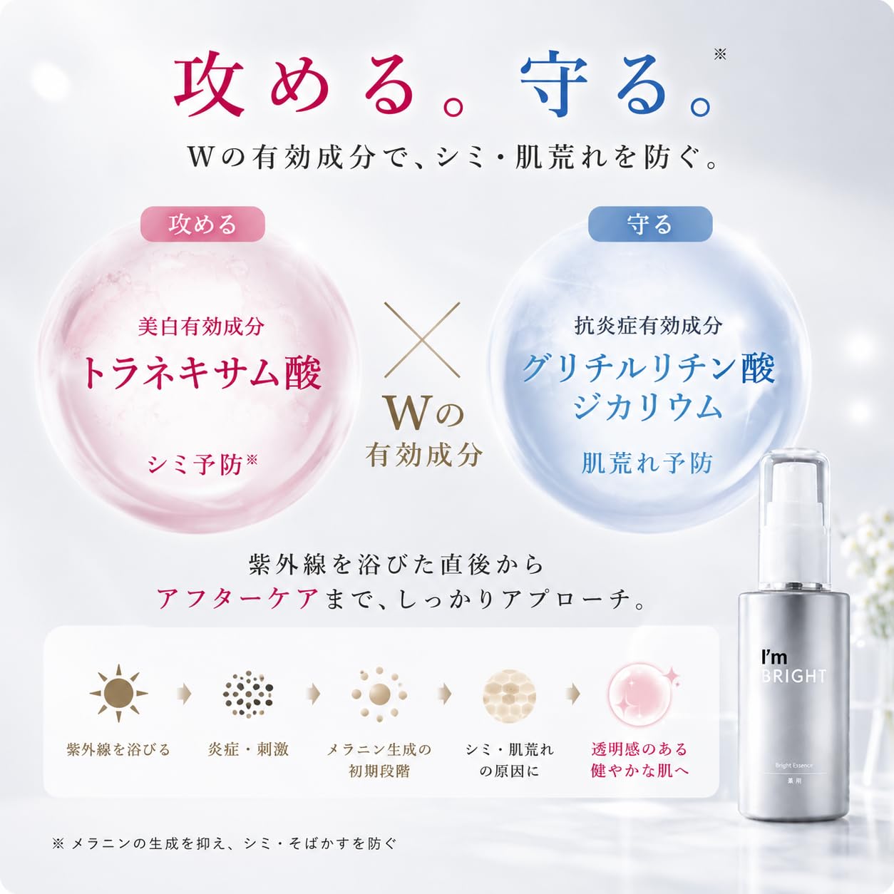 Amazon.co.jp: 【医薬部外品】 トラネキサム酸 美白美容液 アイム