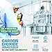 Carbon Dioxide Analyzer by Forensics | USA NIST Calibration | CO2 Analyzer | Range: 0-100% | Resolution: 0.01% | Built-in Pump |