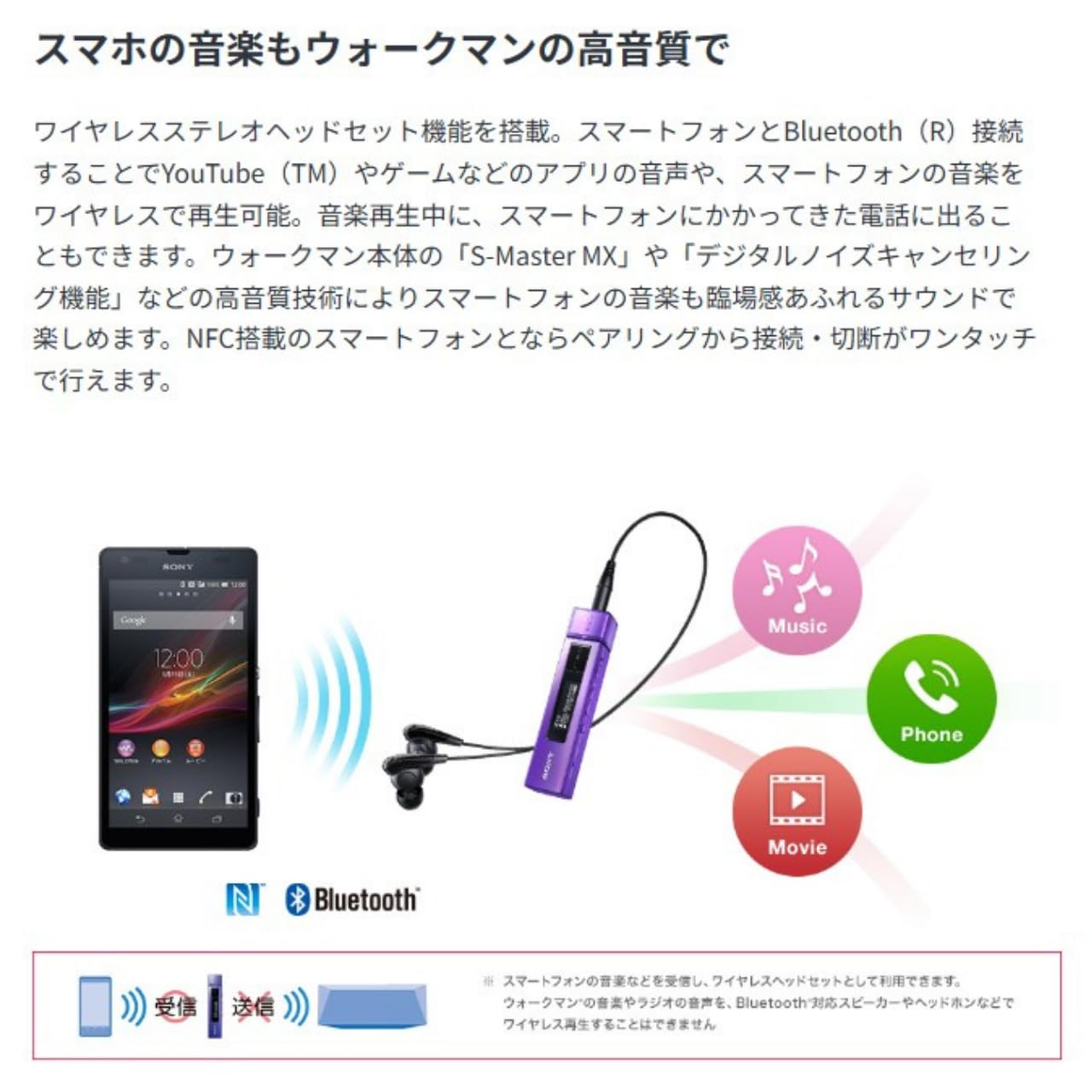 Amazon.co.jp: SONY ウォークマン Mシリーズ 16GB ブラック NW-M505/B