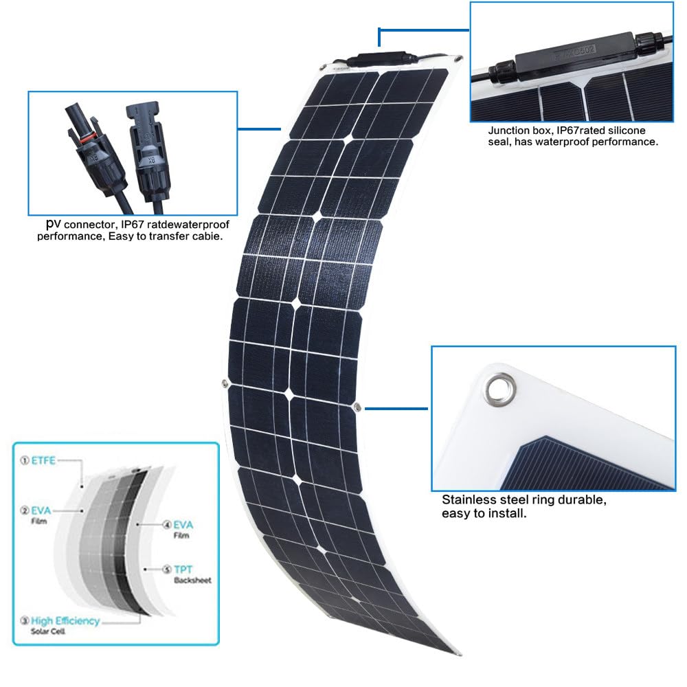 Ensemble de panneaux solaires 2 x 400W avec régulateur de charge (10A) 2 x 400W panneaux solaires monocristallins flexibles pour charger la batterie 18V batterie de voiture camping-car,4x200