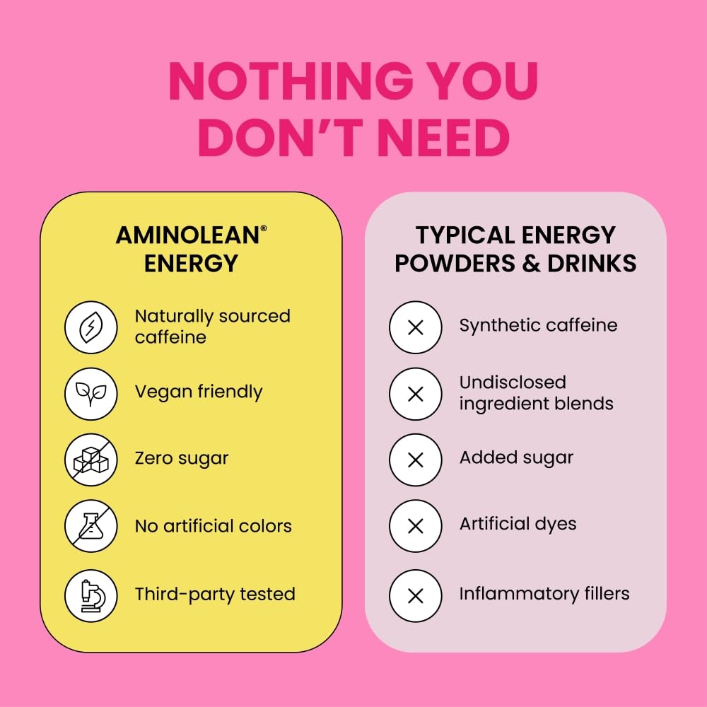 AminoLean Pre Workout Powder - Natural Amino Energy with Vegan Amino Acids — Amazon image 9