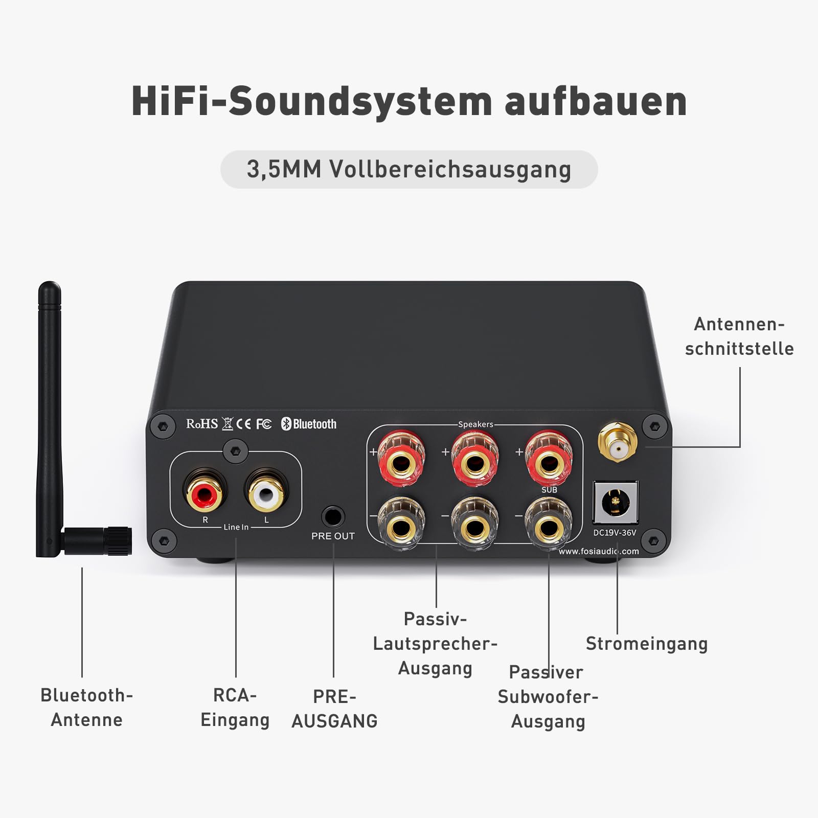 Fosi Audio BT30D Pro Bluetooth Verstärker 2.1 Kanal, Mini HiFi Verstärker TPA3255 165W x2+350W Bass-Höhenregler