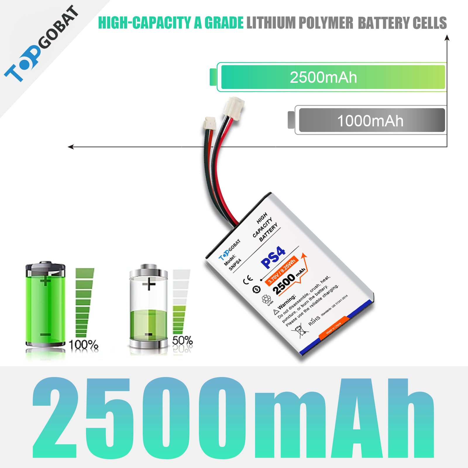 2 batteries pour manette PS4