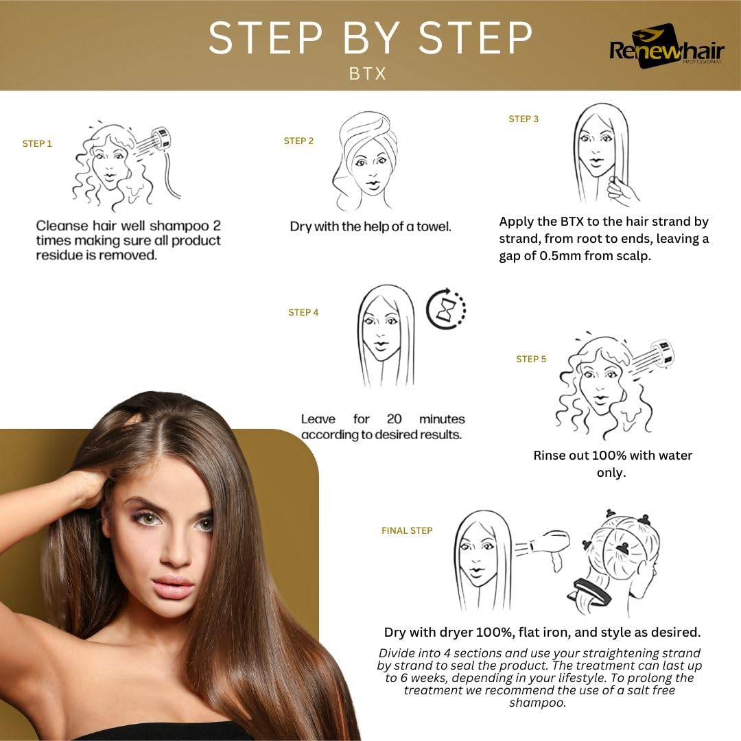 Renew hair Professional ROBTX Vegan Brazilian Hair Treatment Mask, Anti-Frizz, Thermo-Active - Image 4