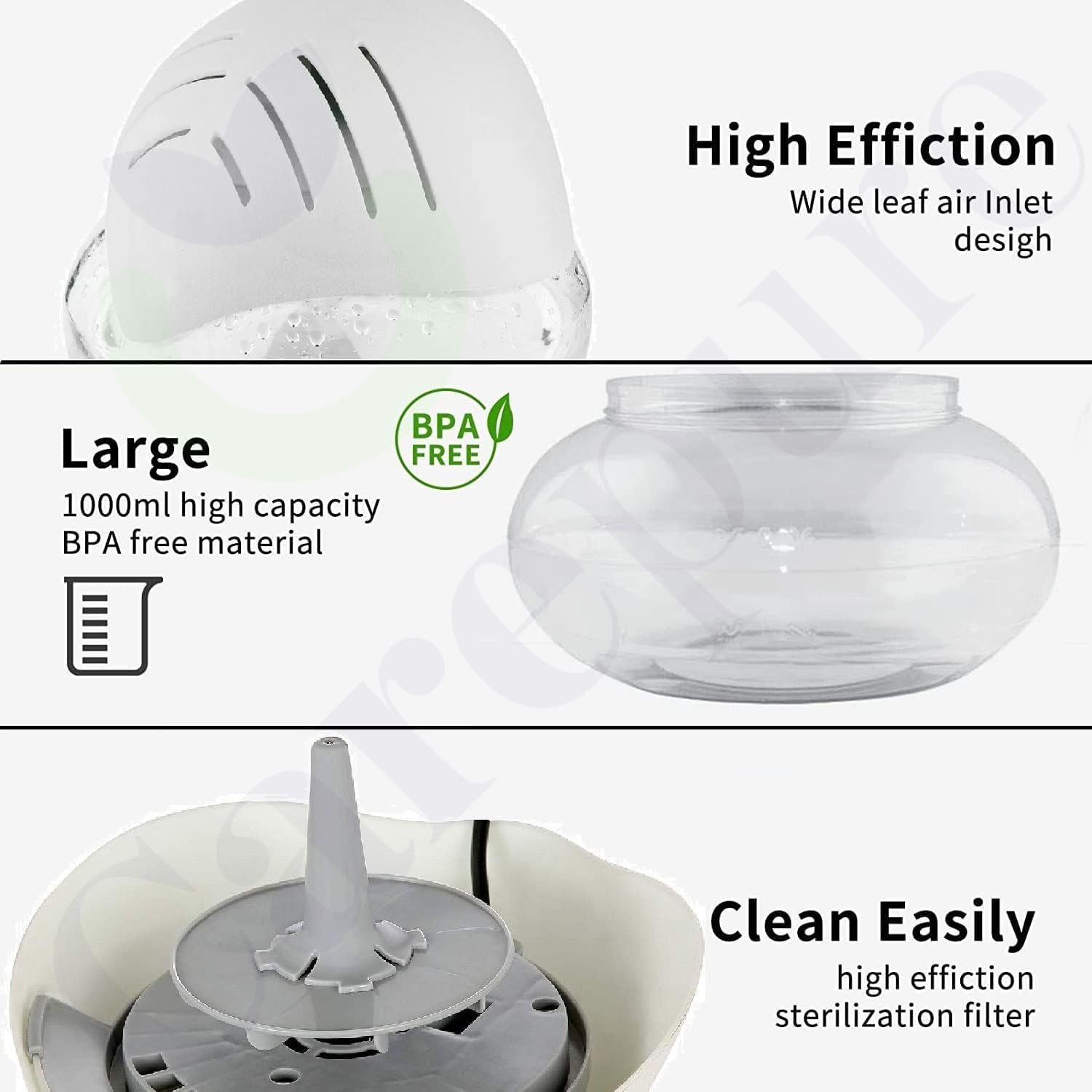 KR STORE™ Air Purifier & Humidifier with Aroma Diffuser – 3-in-1 Room Freshener for Home & Office – Model 606A (White) 2