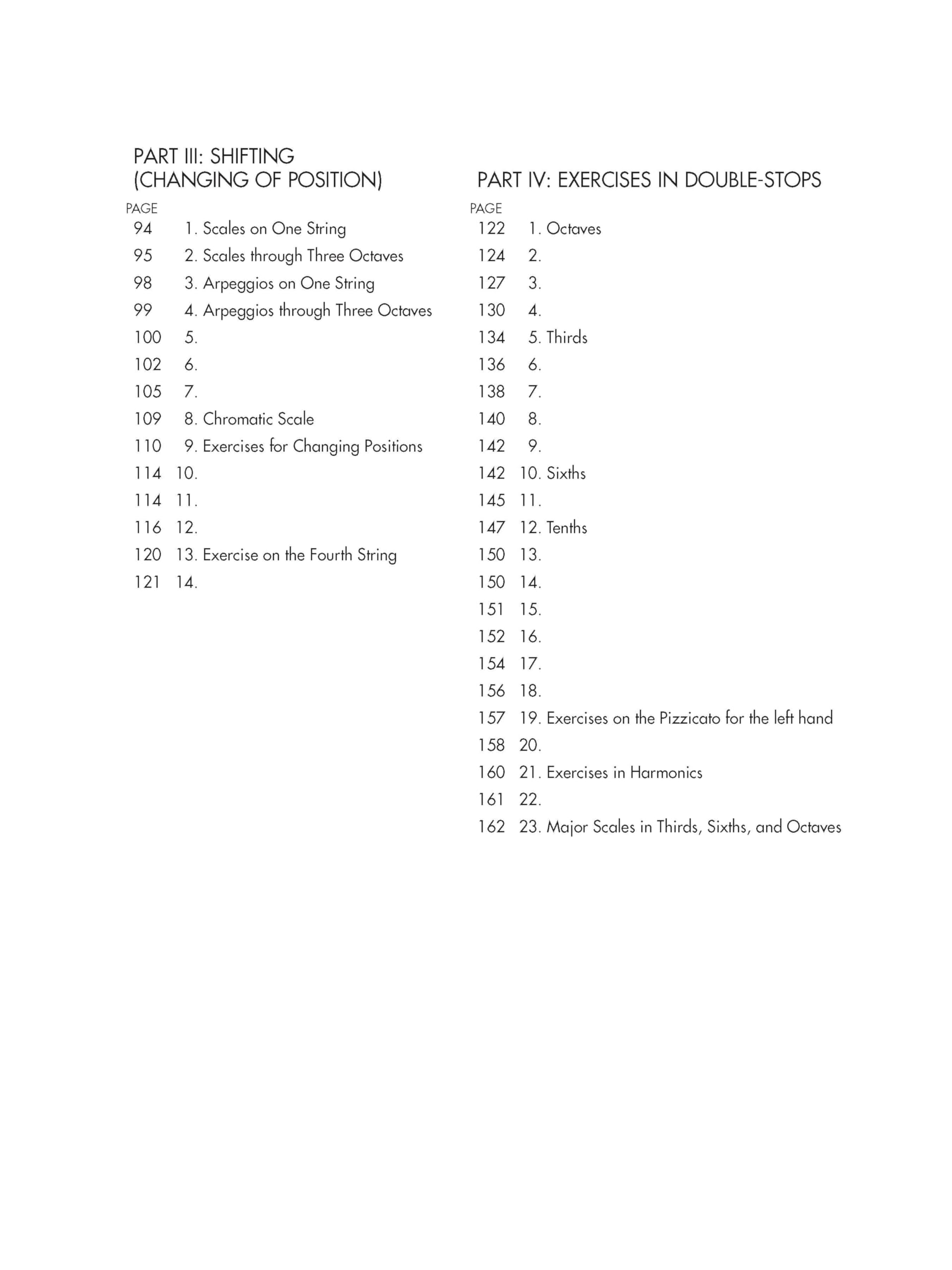 Otakar sevcik: the school of violin technics op.1 complete: Parts I-IV, Op. 1 (Schirmers Library of Musical Classics)