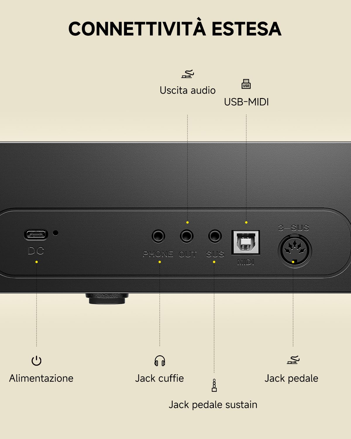 Pianoforte digitale Donner DEP-05 a 88 tasti semipesati sensibili alla velocità, set di tastiera per pianoforte elettrico portatile con supporto a X e pedale per principianti, Wireless USB-MIDI, nero