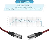 Vista 2 de Paquete de 2 cables XLR de 15 pies, macho a hembra, cables de conexión de micrófono equilibrado trenzado de nailon DMX con conductores de cobre