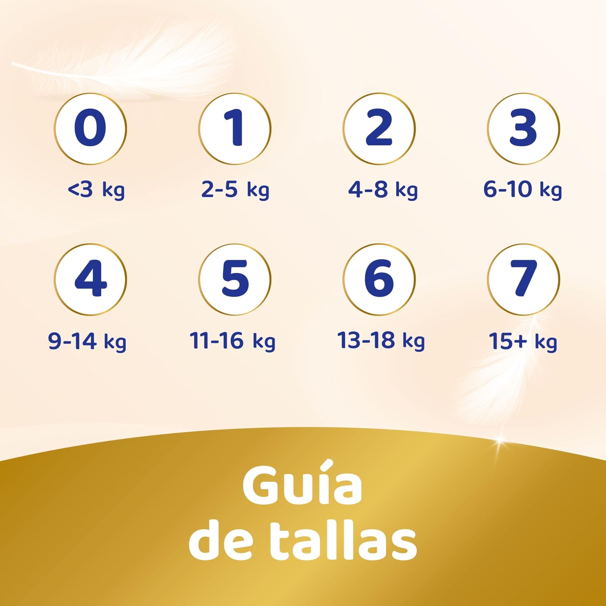 Dodot Pañales Bebé Sensitive Talla 1 (2-5 kg), 174 Pañales + 1 Pack de 40 Toallitas Gratis de Aqua Plastic Free, Nº1 en Protección de la Piel de Dodot, Pack Mensual