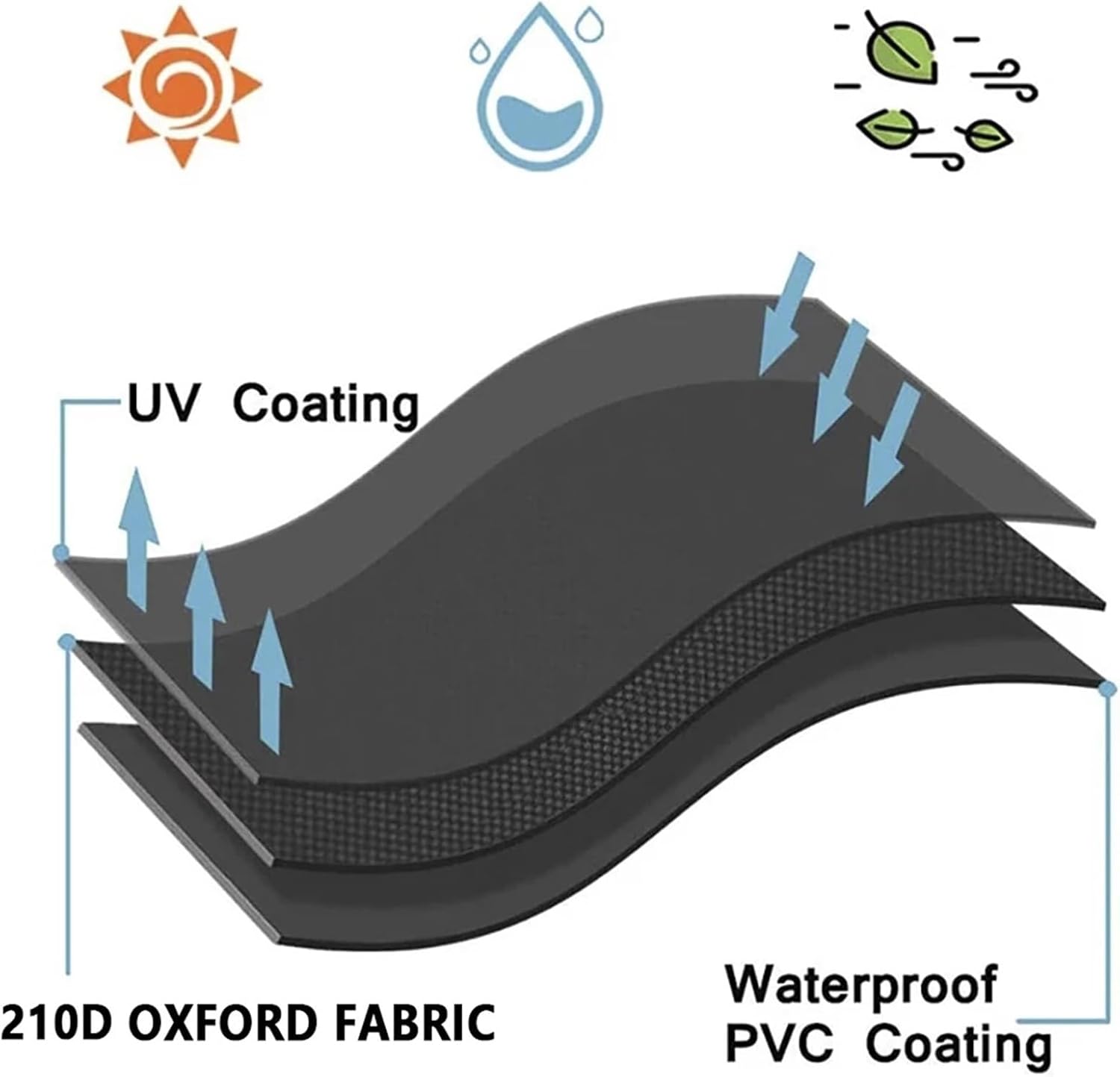 Patio Heater Covers Waterproof Patio Heater Cover Heavy Duty Gas Pyramid Umbrella