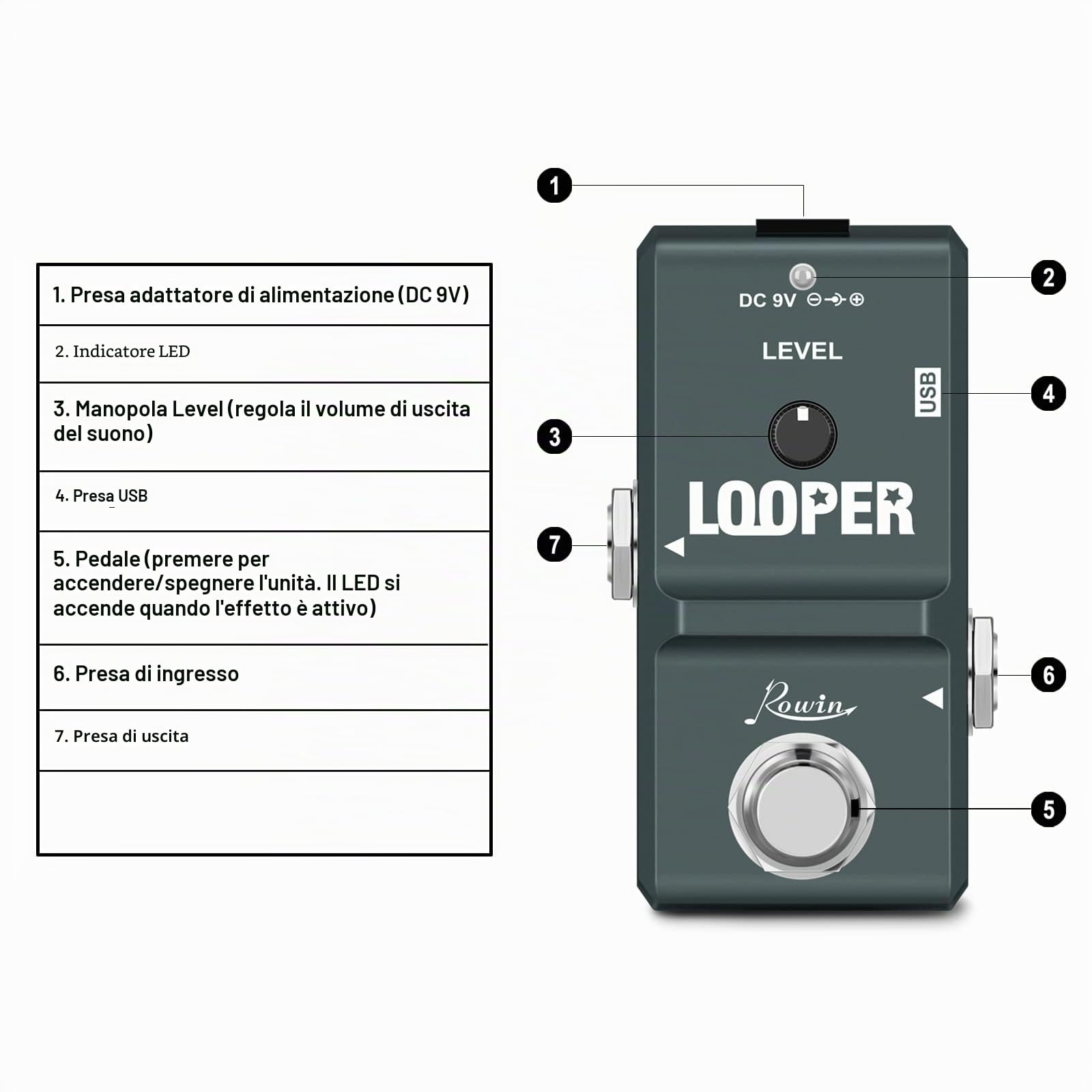Rowin Tiny Looper LN-332 - Pedale per chitarra, con cavo USB, 10 minuti di registrazione, Loop Station, sovraincisioni Illimitate, per Chitarra Elettrica e Basso