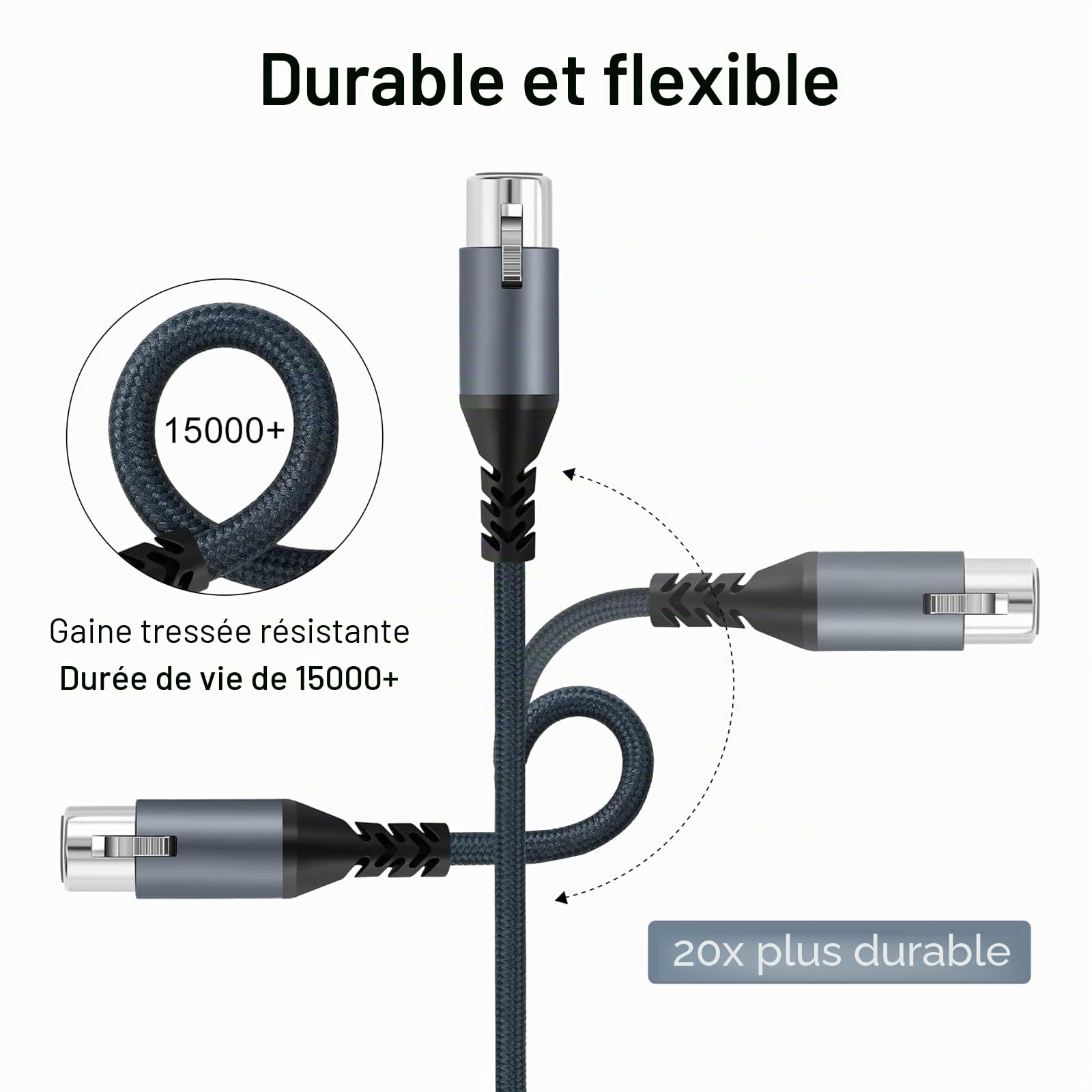 Twozoh Cable Audio XLR Mâle vers Femelle 15M Lot de 2, Tressé équilibré Câble de Microphone XLR 3 broches 2 Pièces (Profesionnel/HiFi)