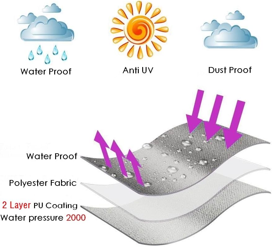 Miniatura 6 de Garden Balsam Cubierta de sombrilla de patio para sombrilla de 9 a 13 pies, resistente al agua, curvada voladiza y poste recto, cubierta de