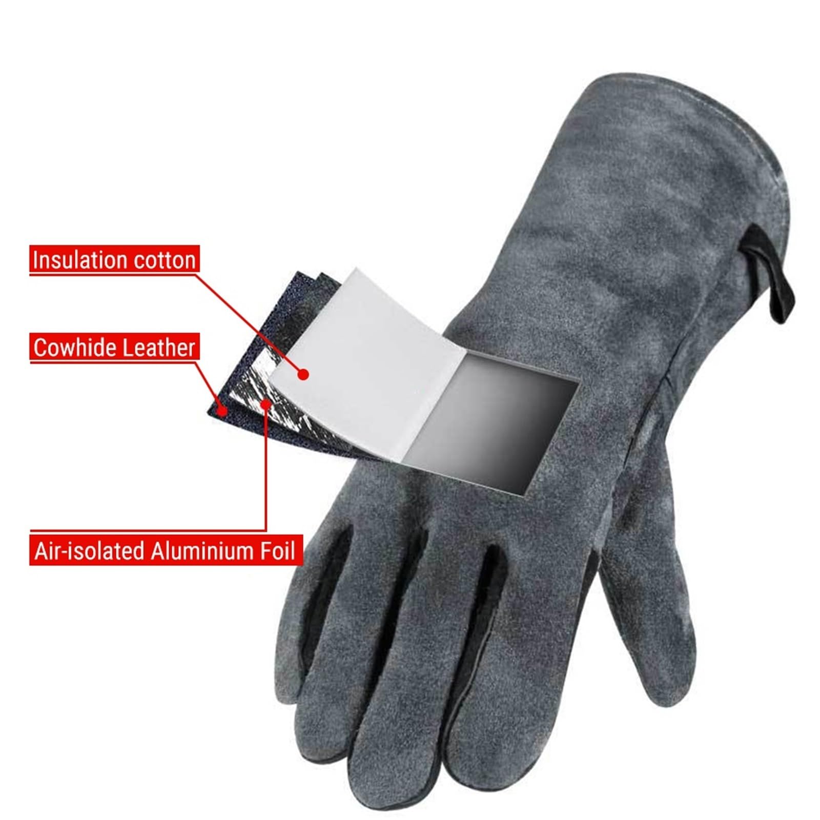 MRKU Backhandschuhe, Ofenhandschuhe, Grillhandschuhe, Hitzeisolierung, Schmiedehandschuhe, Schweißhandschuhe zum Grillen