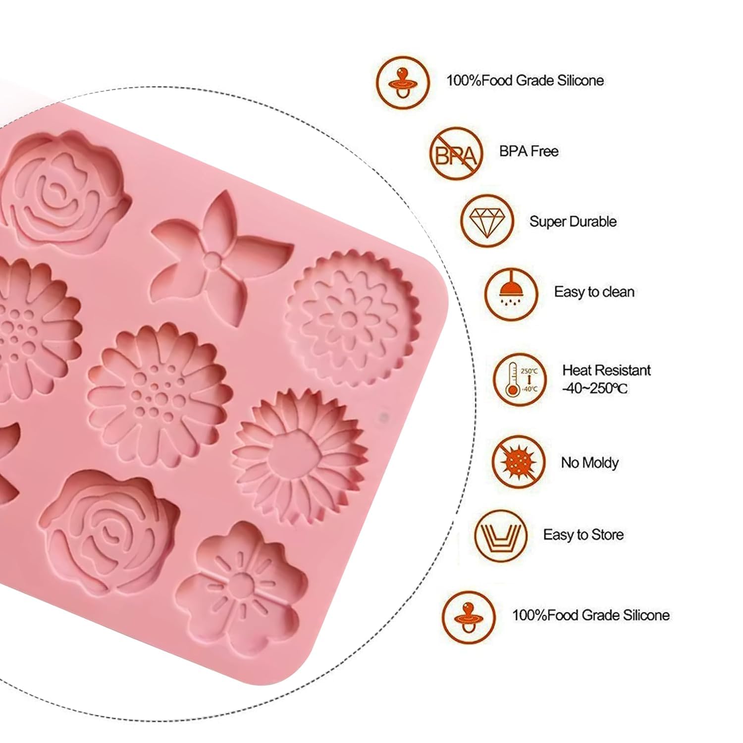 MoldBerry Bubble Candle Mold Silicone | 3D Cube 4-in-1 Candle Mould for Soy Wax & Decorative Candles | Flexible Reusable Silicone Mold for Candle Making, Resin & DIY Crafts (Pack of 1) 2