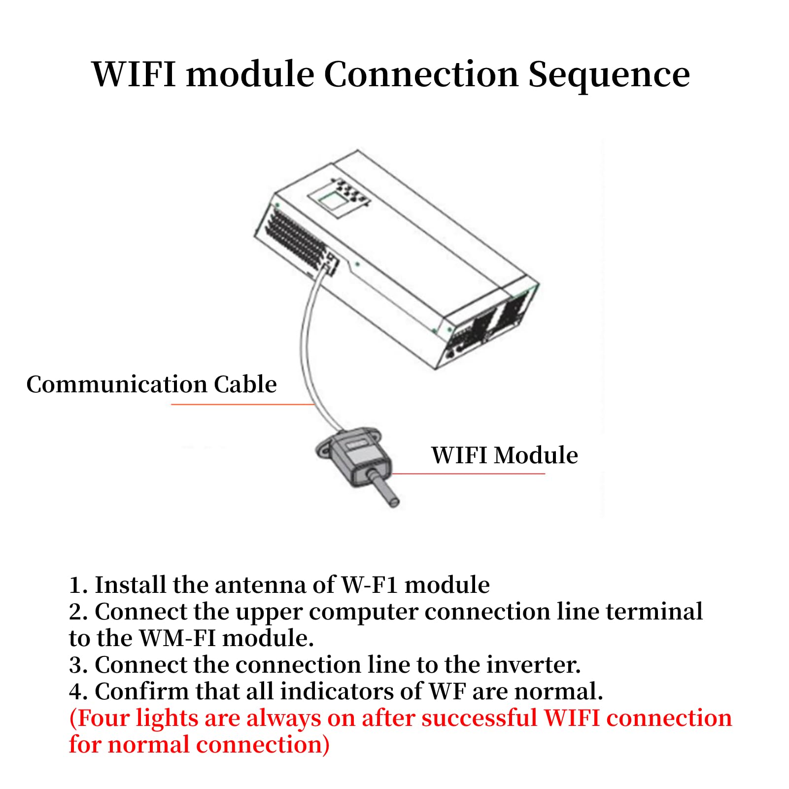 Solar Wifi Inverter Modulo Wireless Solar Inverter Accessori con Antenna e Cavo di Collegamento per il Monitoraggio Remoto