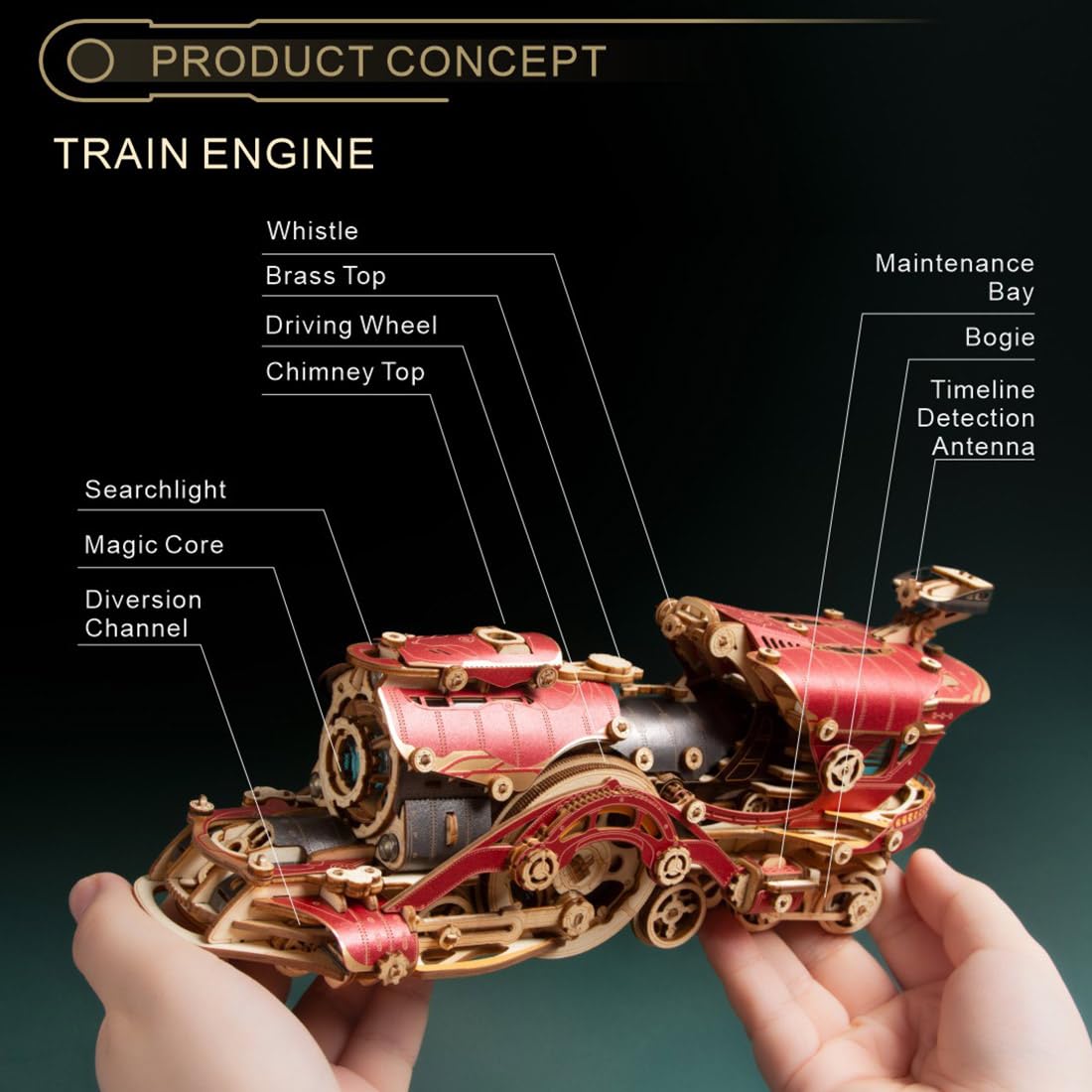 Zestaw modeli pociągu parowego 3D, wiktoriański, steampunk, DIY, drewniane, mechaniczne puzzle ze światłami LED, rękodzieło edukacyjne, dekoracja domu, prezent dla dorosłych i nastolatków, 800 szt