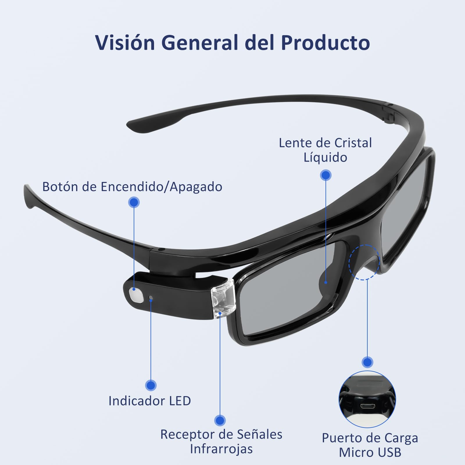 NexiGo Gafas 3D de Enlace DLP, Recargables, Activas con Obturador 3D, Compatible con Aurora, Aurora Pro (Negro - Paquete de 2)