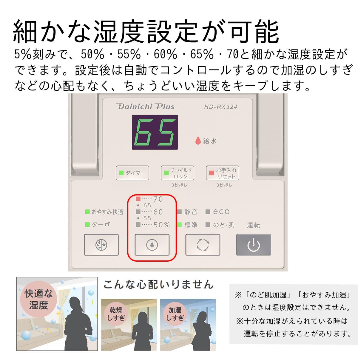 Amazon.co.jp: ダイニチ (Dainichi) 加湿器 ハイブリッド式