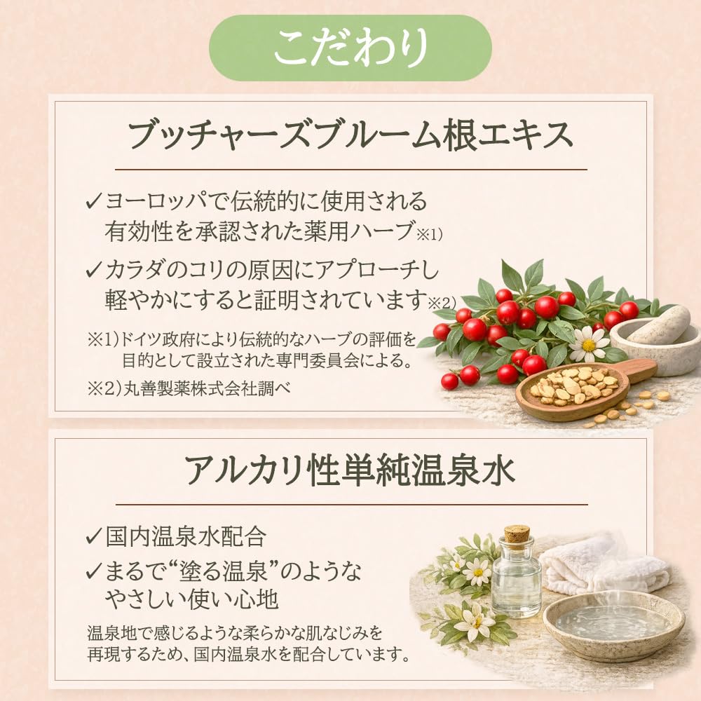 Amazon | 塗る 温感ジェル KORI 100g 柑橘の香り【 肩 首 ふくらはぎ