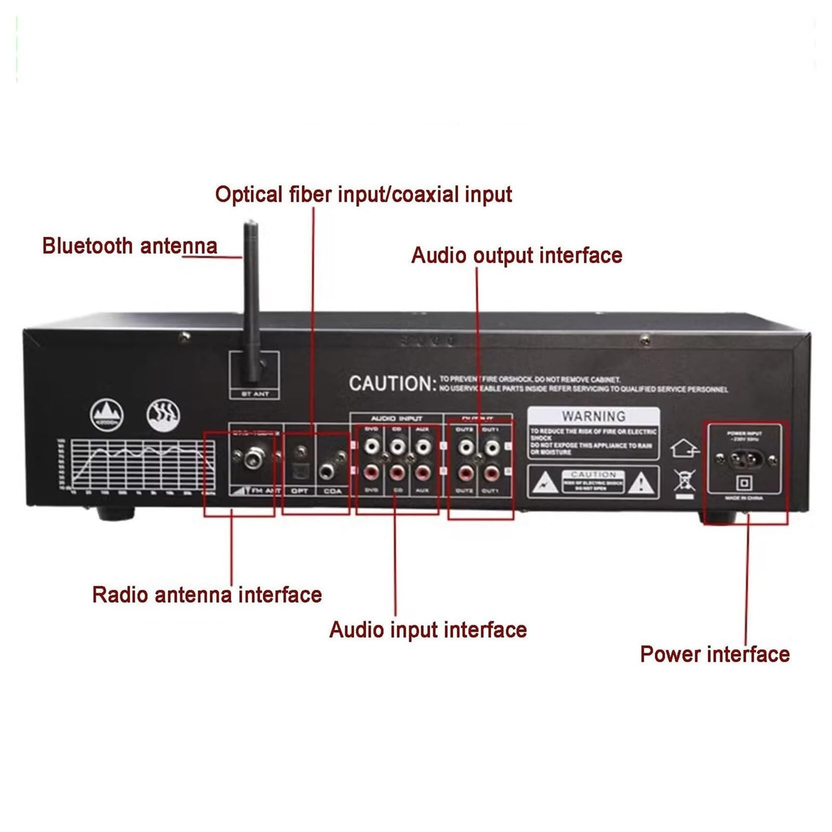 Processore audio karaoke digitale, equalizzatore audio domestico, equalizzatore stereo Display livello di frequenza in tempo reale, doppia sintonizzazione indipendente a 10 bande, 12 modelli di ritmo