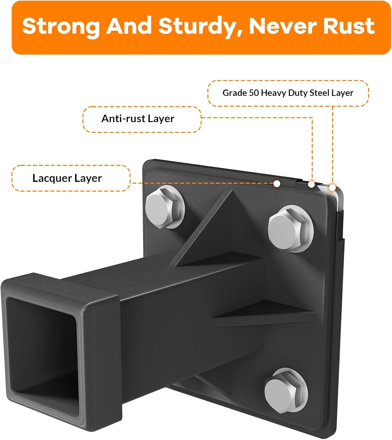 Heavy Duty Skid Steer Attachment Plate – 3/8" (10mm) Thick Grade 50 Steel, Global Quick Attach Adapter for Tractor Loader & Skid Steer, Removable 2" Trailer Hitch Receiver, Orange Powder-Coated Finish