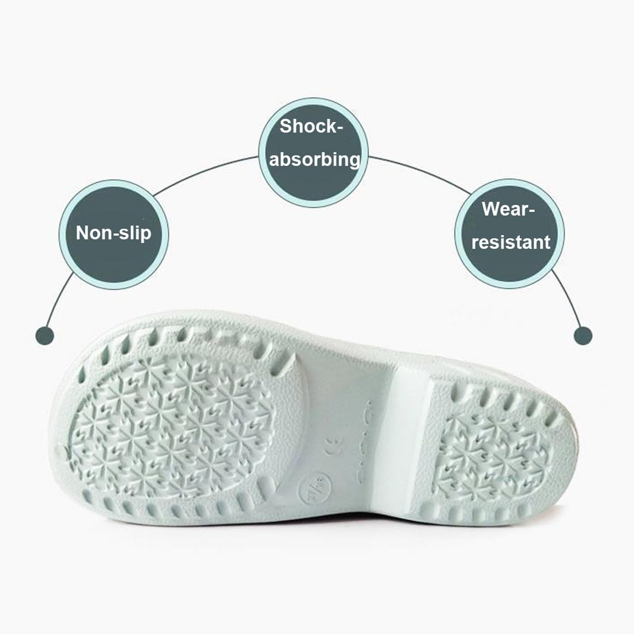 Arch Support Work Clogs, Breathable Non-Slip Kitchen Shoes for Operating Theatre Nurse Doctor Garden Restaurant Mechanic, Soft Chef Slippers Slide Sandals for Women Men