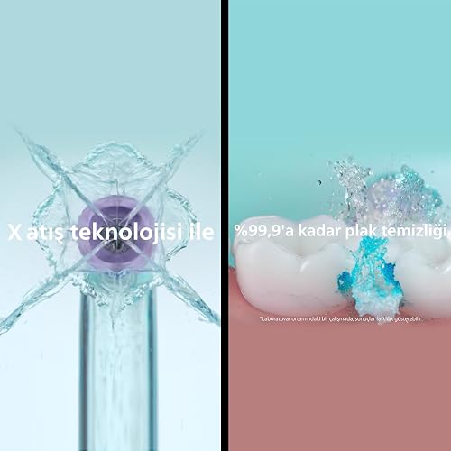Philips Sonicare Quad Stream F3 Oral Irrigator Nozzle Twin Pack - Oral Water Flosser use with Philips Sonicare Cordless Power Flosser (Model HX3062/00) - 4